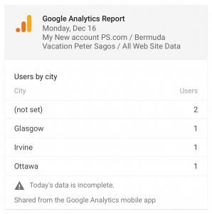 Peter Sagos website analytics