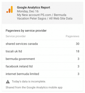 Peter Sagos website analytics