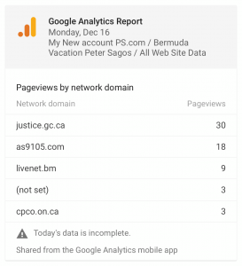 Peter Sagos website analytics