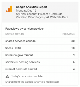 Peter Sagos website analytics