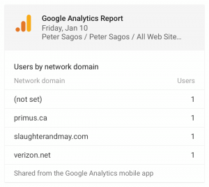 Peter Sagos website analytics